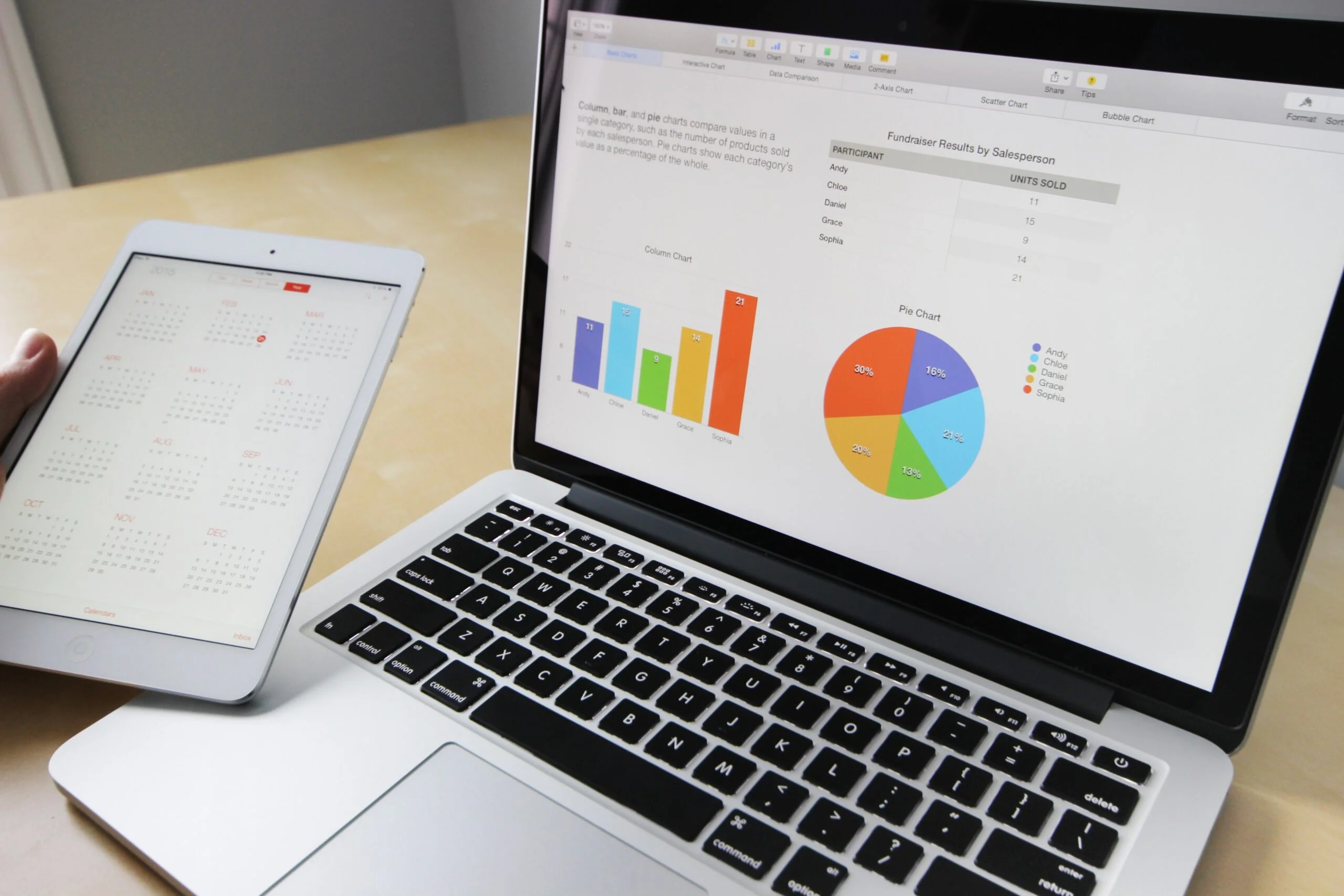 3 Ways To Close More Internet Leads